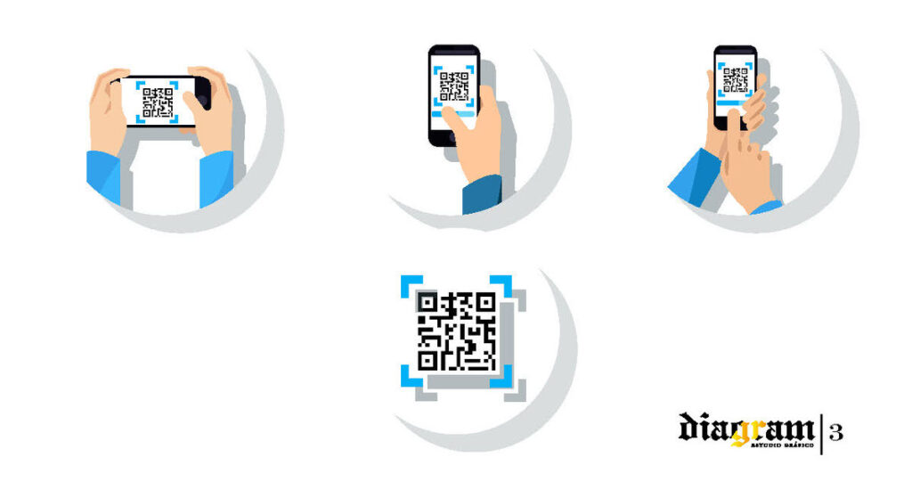 Cómo leer un codigo qr con el celular o movil